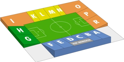 Stadionplan